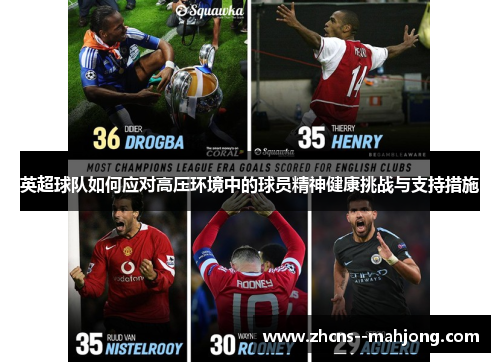 英超球队如何应对高压环境中的球员精神健康挑战与支持措施 英超球队如何应对高压环境中的球员精神健康挑战与支持措施