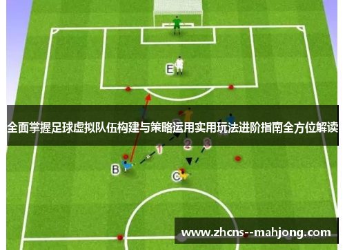 全面掌握足球虚拟队伍构建与策略运用实用玩法进阶指南全方位解读