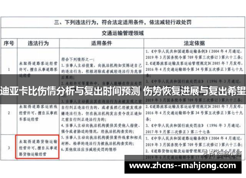 迪亚卡比伤情分析与复出时间预测 伤势恢复进展与复出希望