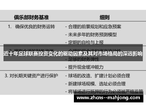 近十年足球联赛投资变化的驱动因素及其对市场格局的深远影响