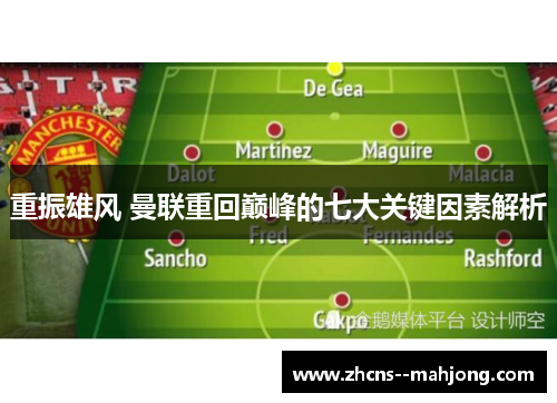 重振雄风 曼联重回巅峰的七大关键因素解析 重振雄风 曼联重回巅峰的七大关键因素解析