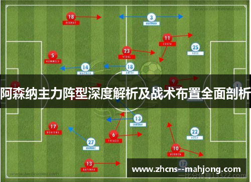 阿森纳主力阵型深度解析及战术布置全面剖析