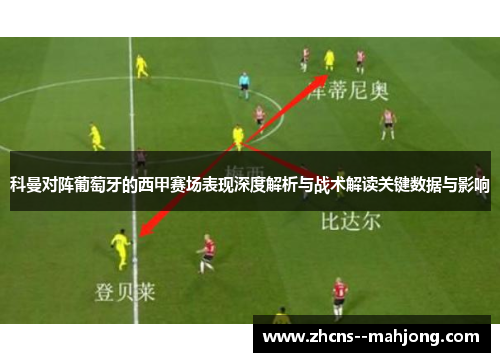 科曼对阵葡萄牙的西甲赛场表现深度解析与战术解读关键数据与影响 科曼对阵葡萄牙的西甲赛场表现深度解析与战术解读关键数据与影响