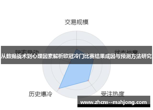 从数据战术到心理因素解析欧冠冷门比赛结果成因与预测方法研究