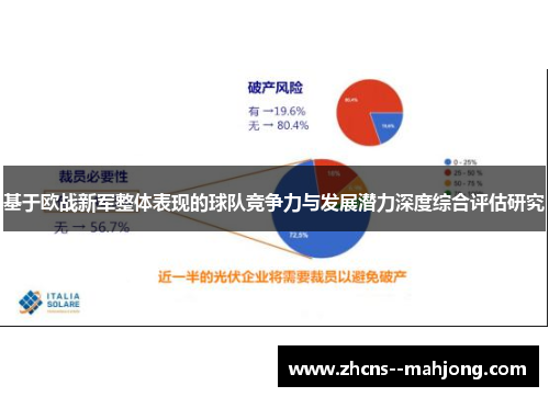 基于欧战新军整体表现的球队竞争力与发展潜力深度综合评估研究 基于欧战新军整体表现的球队竞争力与发展潜力深度综合评估研究